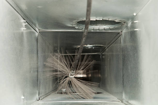 Best Ductwork Cleaning Services  in Little River, SC